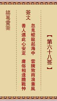 诸葛神签 第 68 签