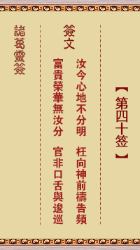 诸葛神签 第 40 签