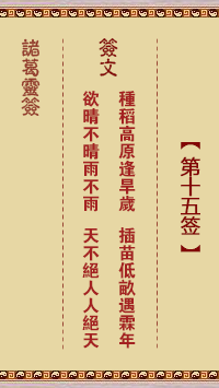 诸葛神签 第 15 签