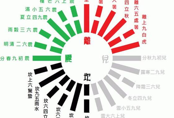 八字水象征什么象征意义