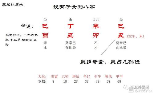 八字命理中的孤单说明什么意思