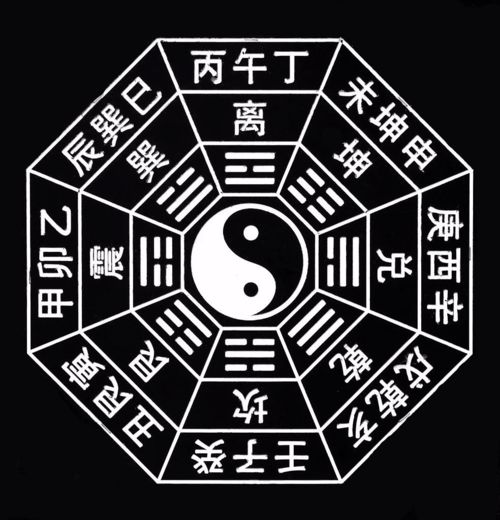 八字命理有什么命局