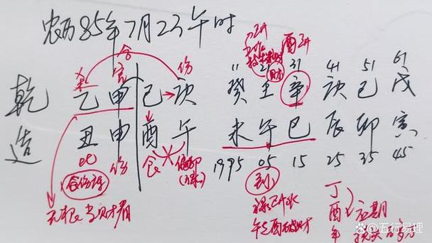八字命理中七煞需要什么制