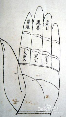 小六壬留恋说明什么状况