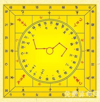 小六壬留恋属土或是水