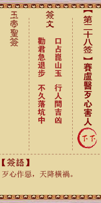 玉帝灵签 第 28 签：赛卢医歹心害人 下下