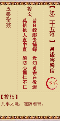 玉帝灵签 第 25 签：吕后害韩信 下下