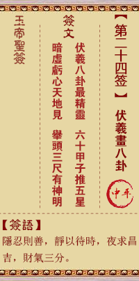 玉帝灵签 第 24 签：伏羲画八卦 中平