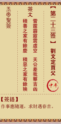 玉帝灵签 第 23 签：刘文定买父 中平