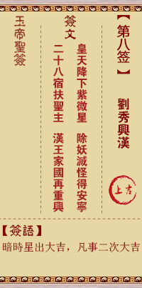 玉帝灵签 第 8 签：刘秀兴汉 上吉