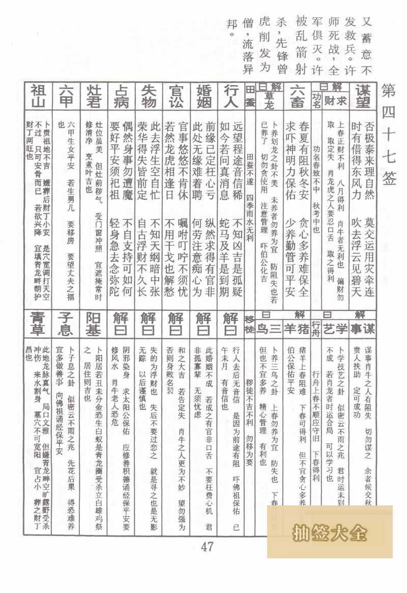 佛祖灵签 第 47 签：许宁祖平番 中平签