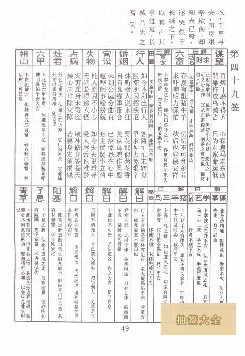 佛祖灵签 第 49 签：孟姜女哭倒长城 下下签