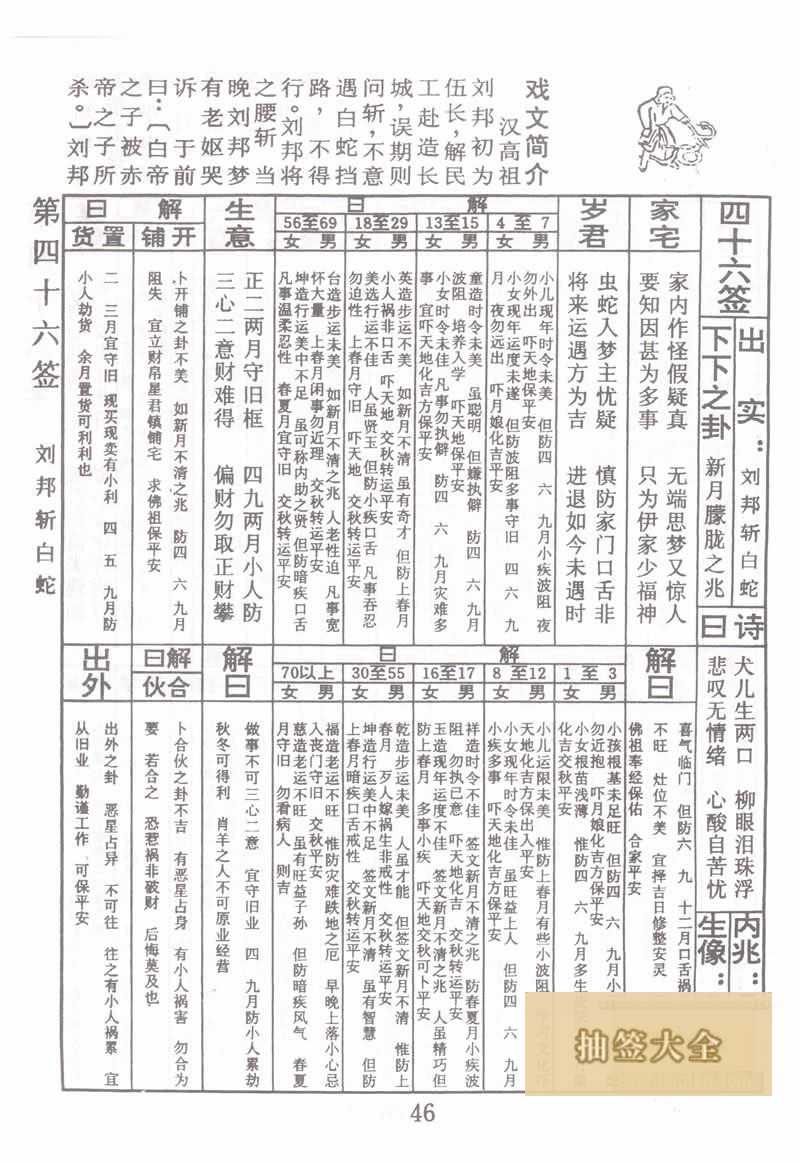 佛祖灵签 第 46 签：刘邦斩白蛇 下下签