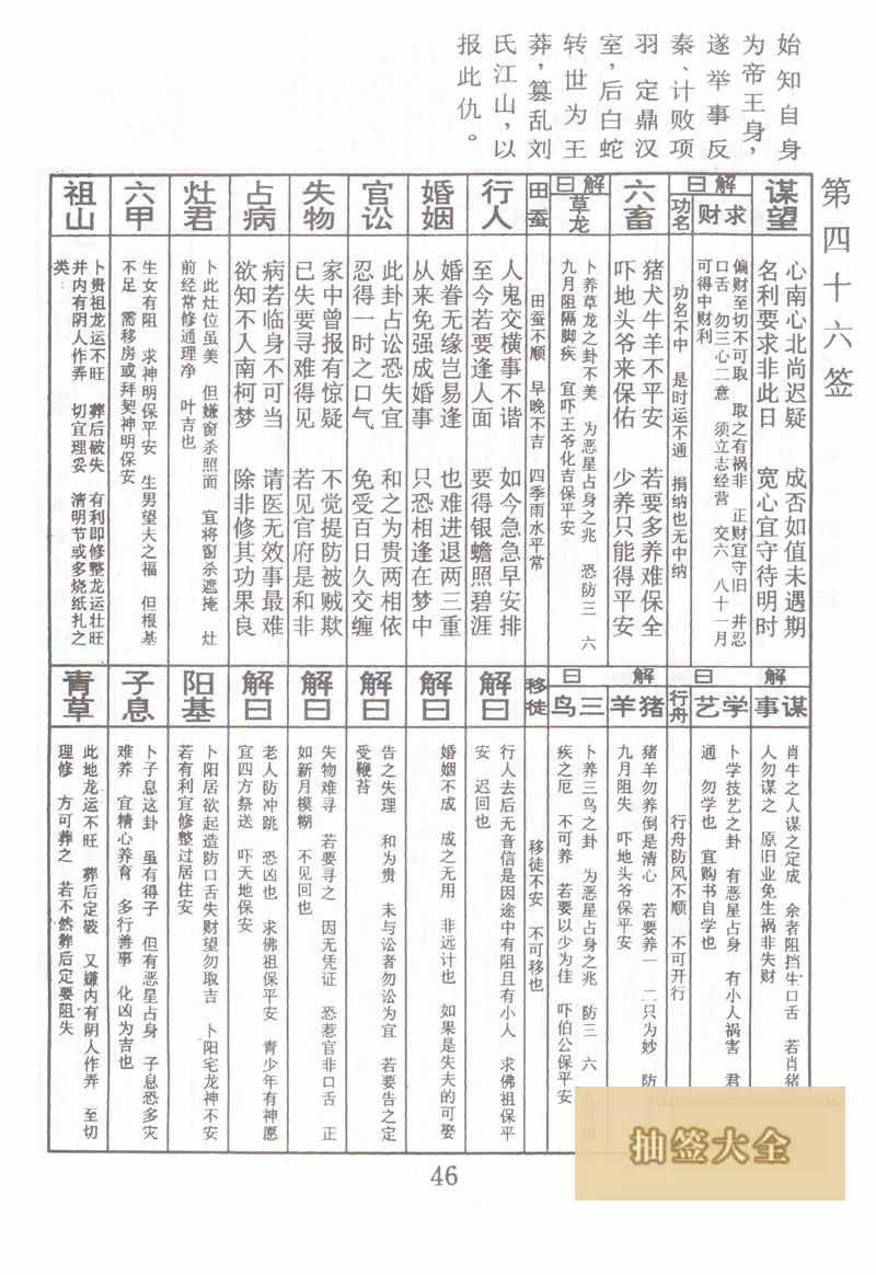 佛祖灵签 第 46 签：刘邦斩白蛇 下下签