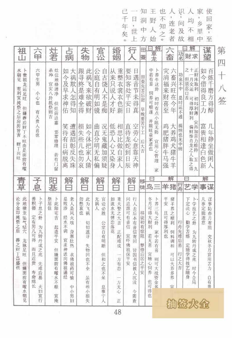 佛祖灵签 第 48 签：黄野仁遇仙 大吉签