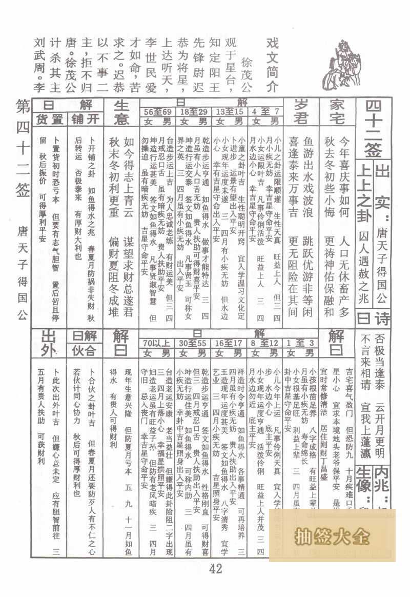 佛祖灵签 第 42 签：唐天子得国公 上上签