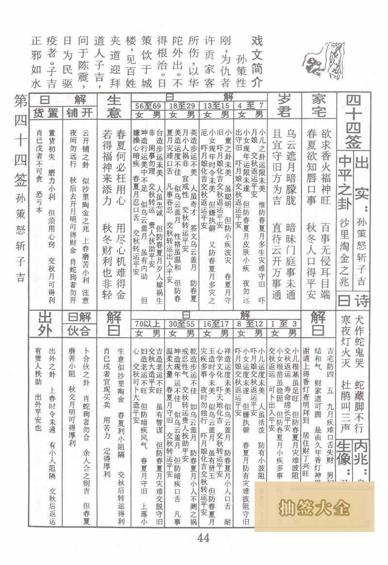 佛祖灵签 第 44 签：孙策怒斩于吉 中平签