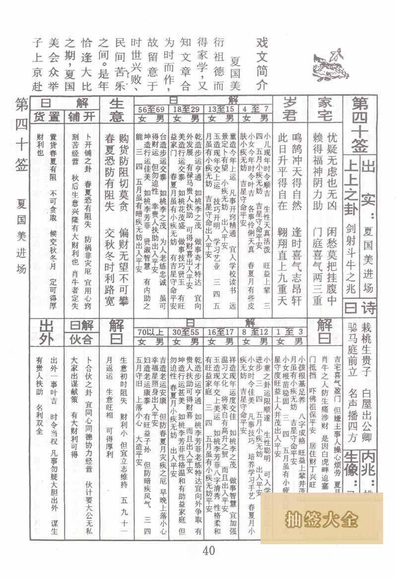 佛祖灵签 第 40 签：夏国美进场 上上签