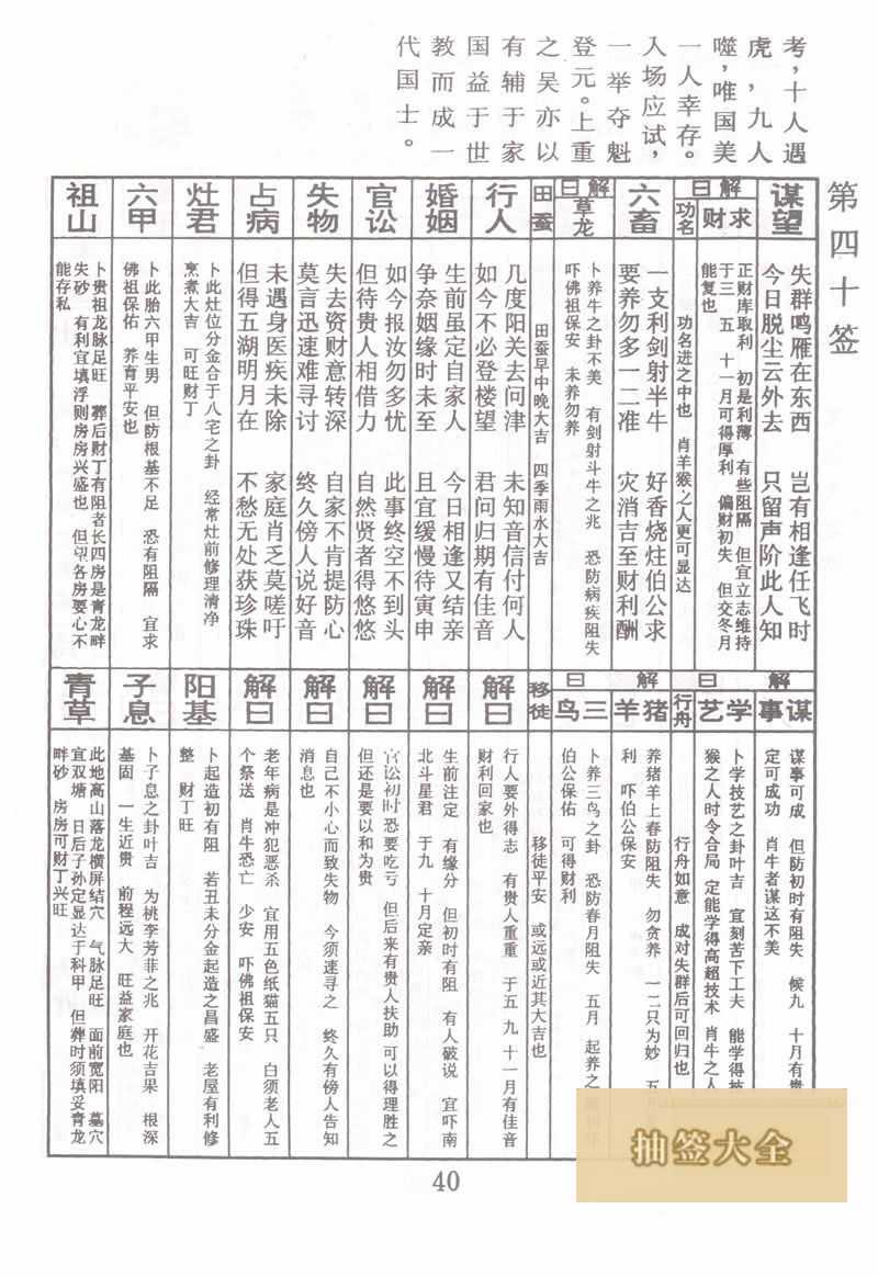 佛祖灵签 第 40 签：夏国美进场 上上签