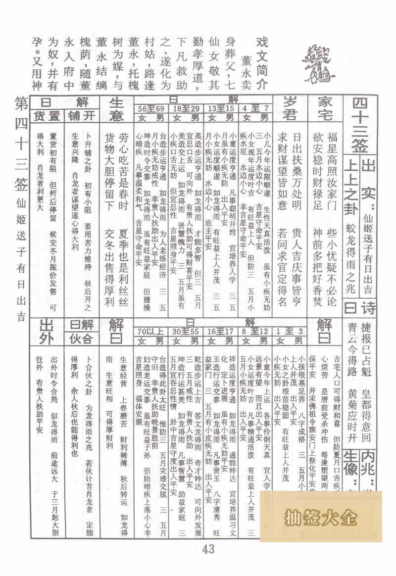 佛祖灵签 第 43 签：仙姬送子 上上签