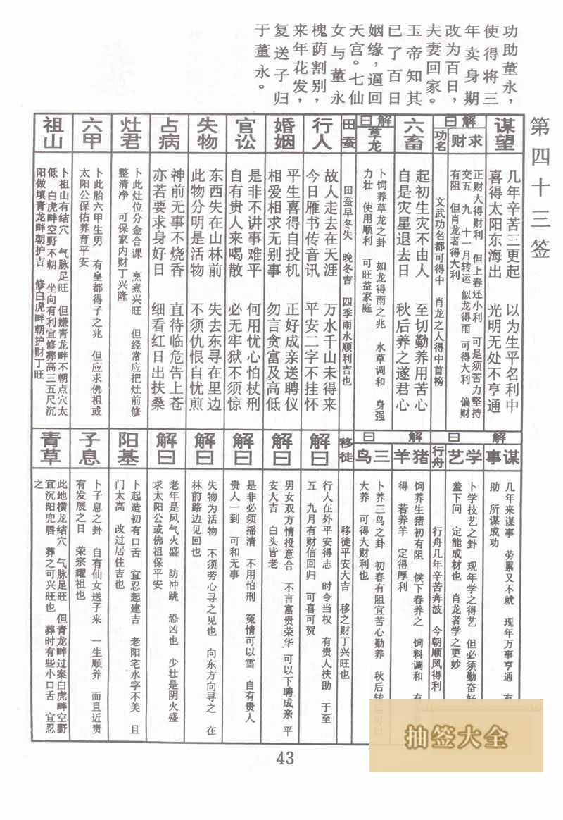 佛祖灵签 第 43 签：仙姬送子 上上签