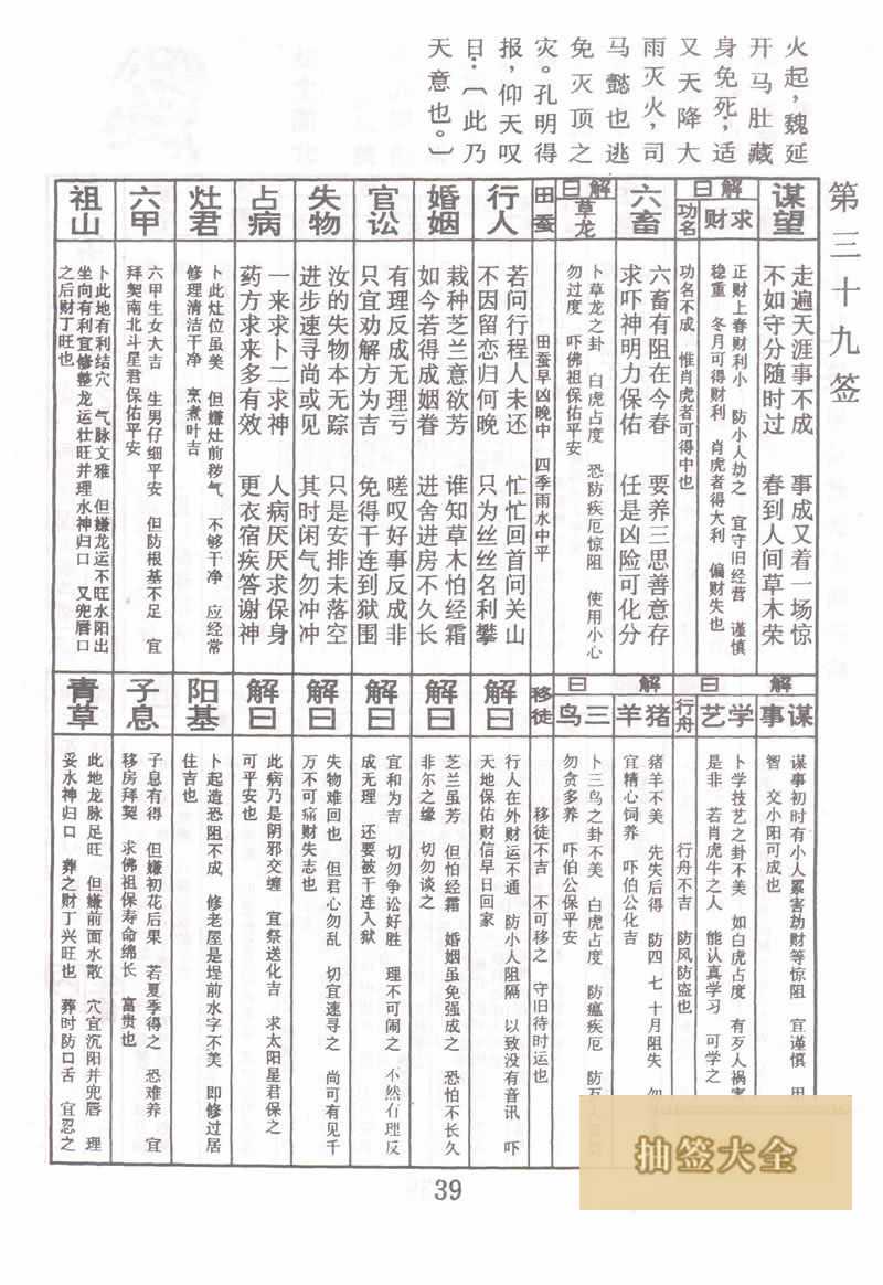 佛祖灵签 第 39 签：司马懿入葫芦谷 下下签