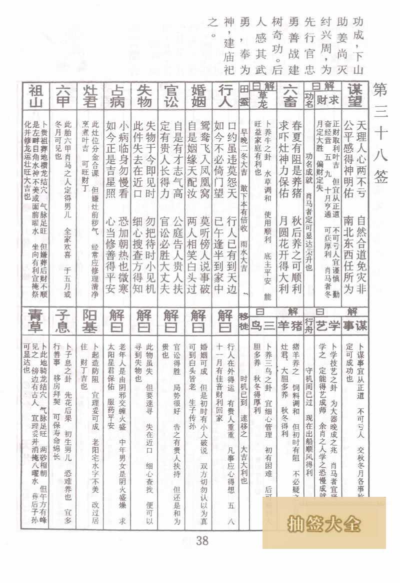 佛祖灵签 第 38 签：哪咤出背后为神 上上签