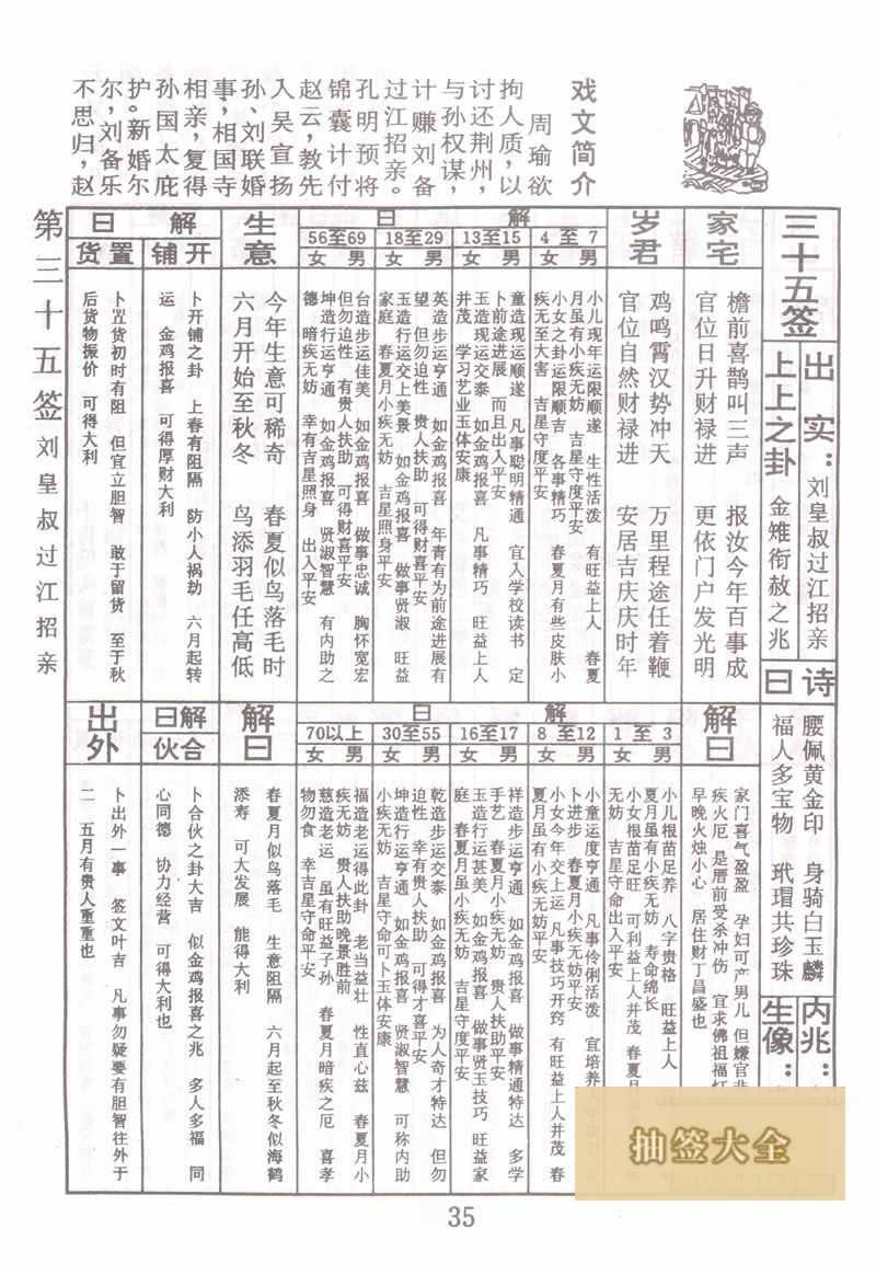 佛祖灵签 第 35 签：刘皇叔过江招亲 上上签