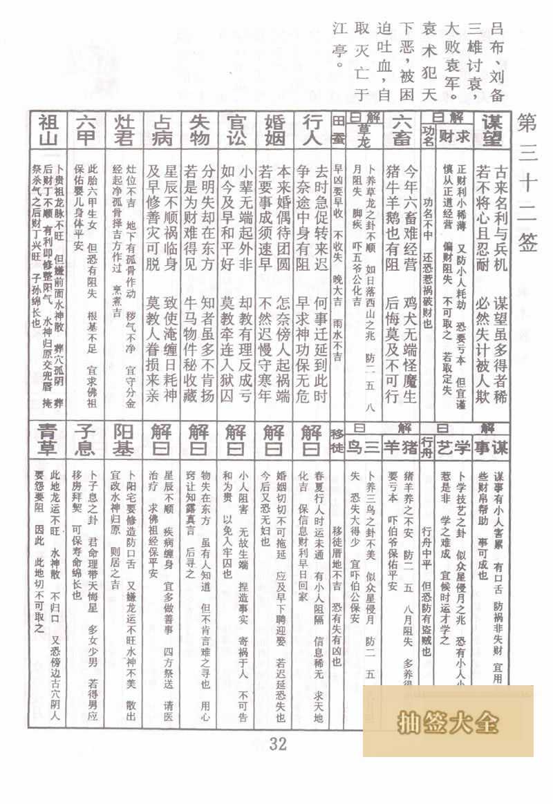 佛祖灵签 第 32 签：袁术称帝 中下签