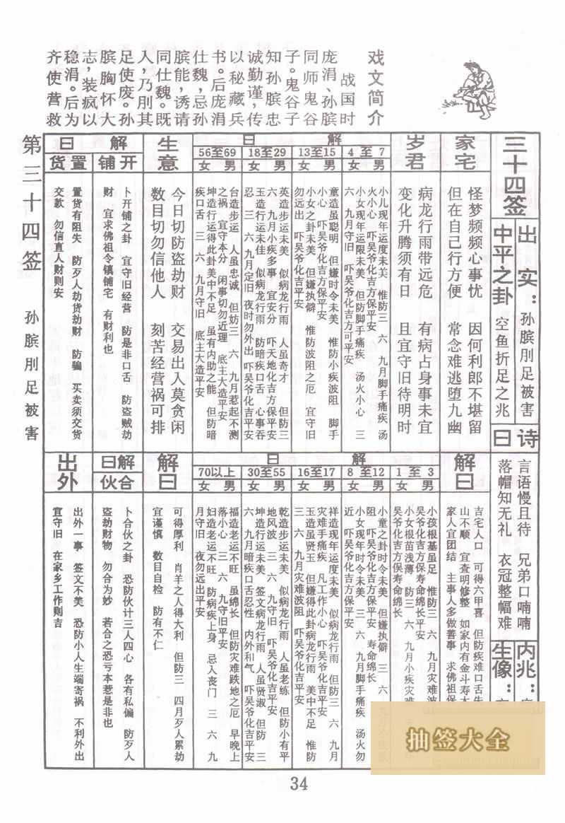 佛祖灵签 第 34 签：武吉卖柴 大吉签