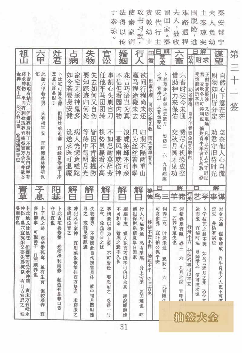 佛祖灵签 第 31 签：打北齐秦家比械 中下签