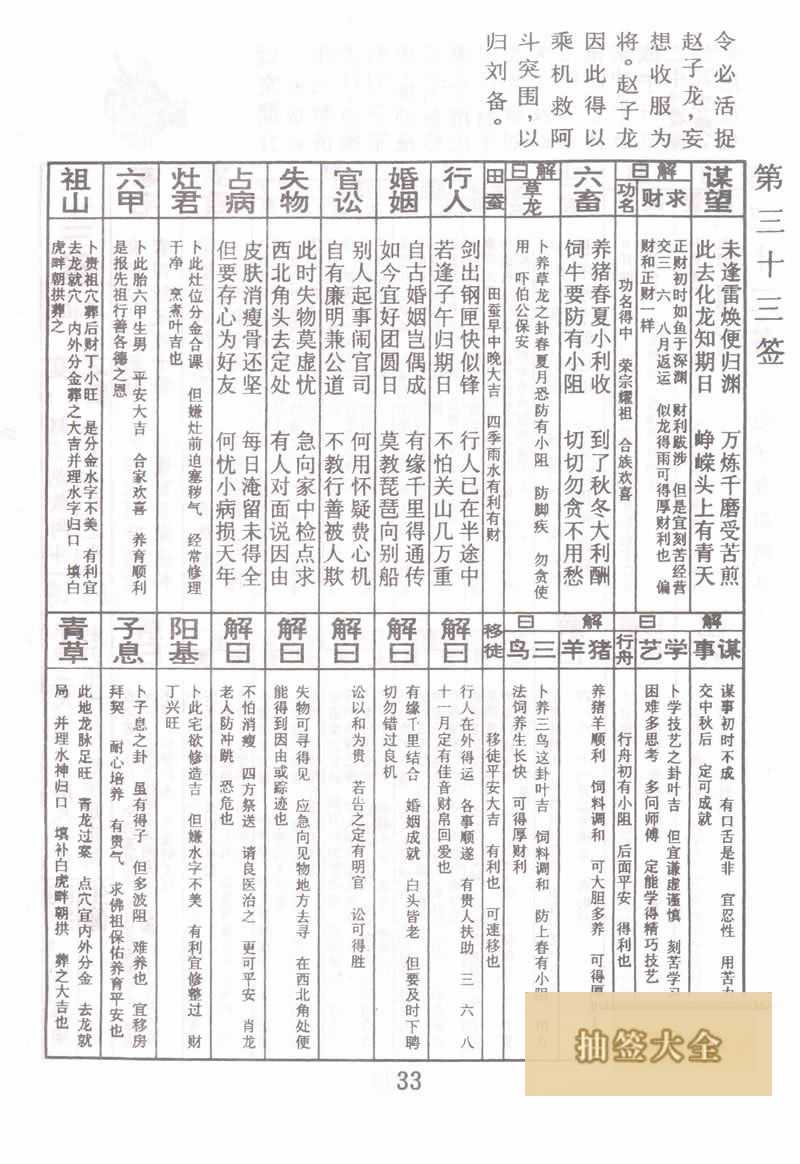 佛祖灵签 第 33 签：赵子龙救阿斗 上上签