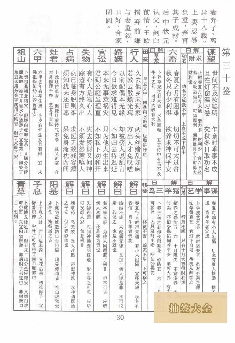 佛祖灵签 第 30 签：王可休妻 中平签