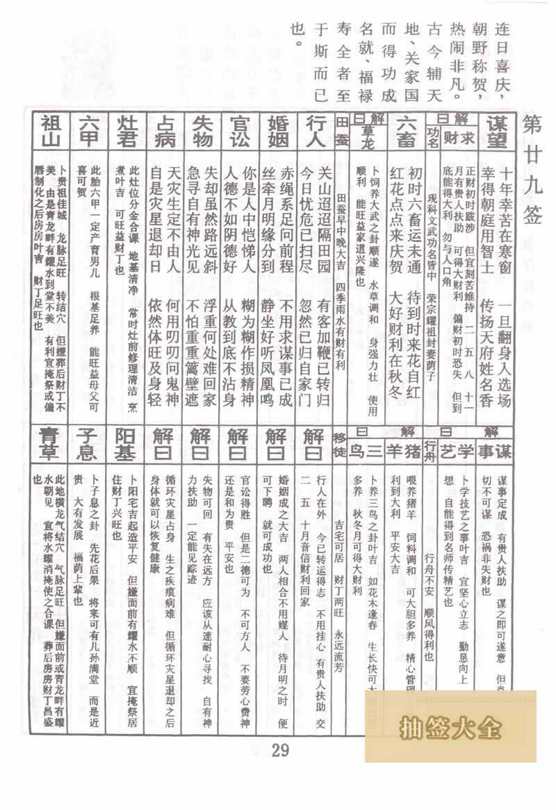 佛祖灵签 第 29 签：郭子仪拜寿 上上签