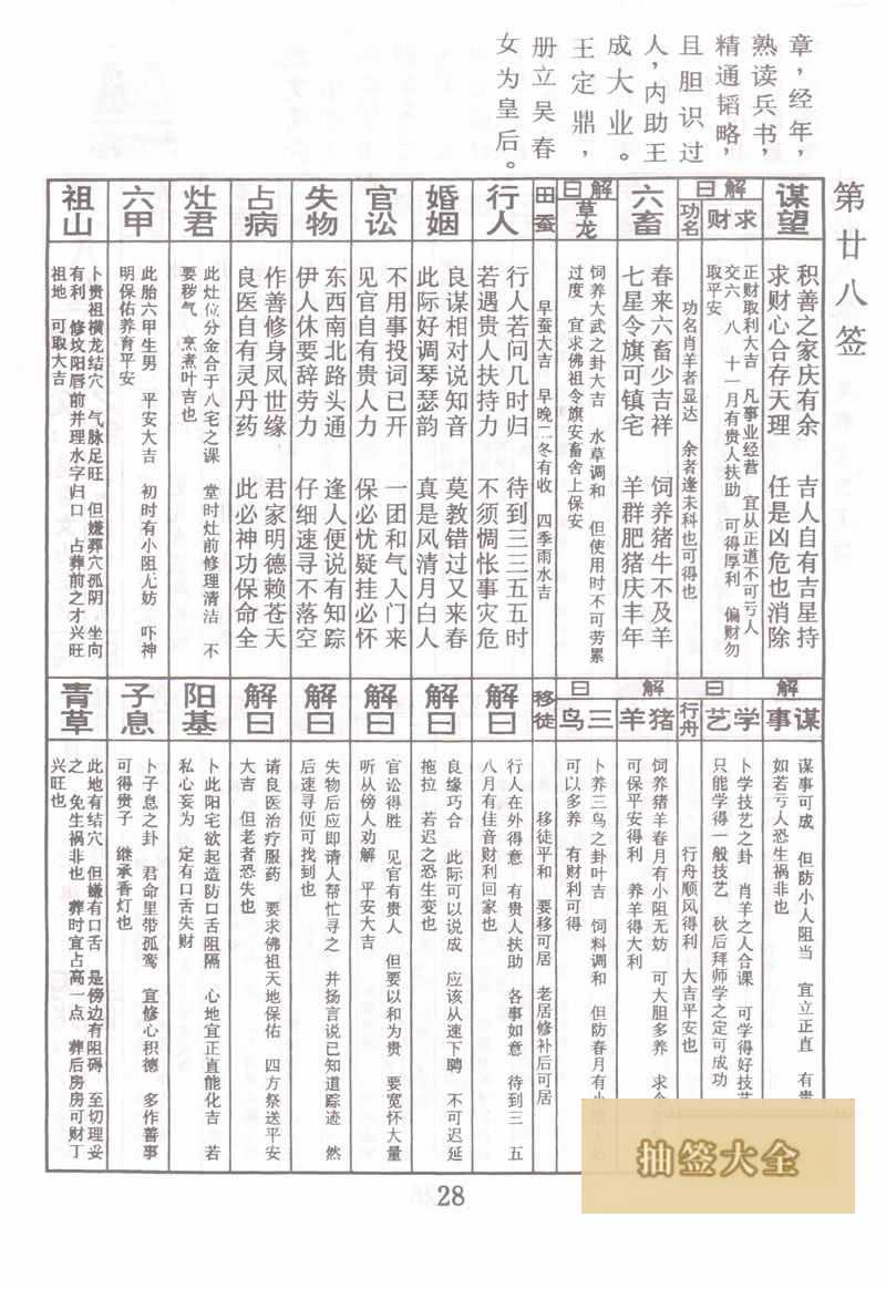 佛祖灵签 第 28 签：吴春女为王后 大吉签