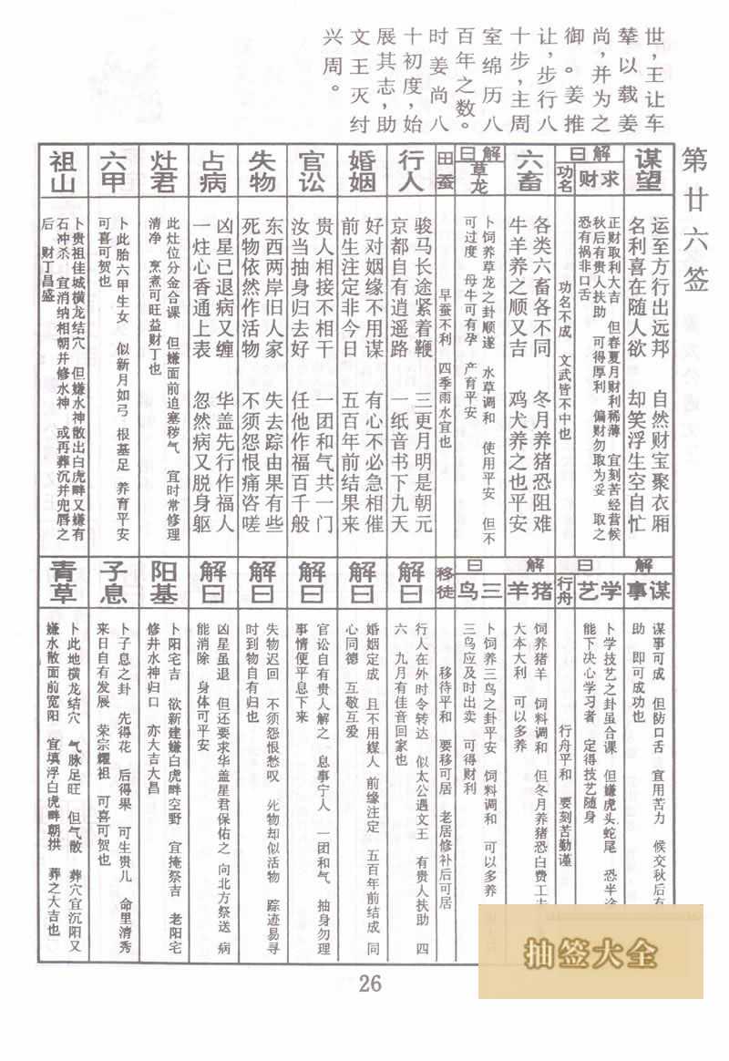 佛祖灵签 第 26 签：姜太公遇文王 大吉签