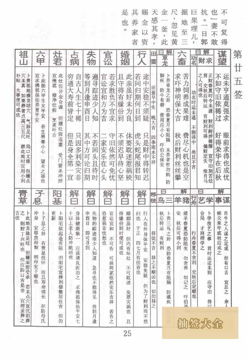 佛祖灵签 第 25 签：郭巨埋儿赐黄金 中平签