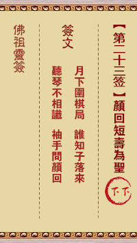 佛祖灵签 第 23 签：颜回短寿为圣 下下签