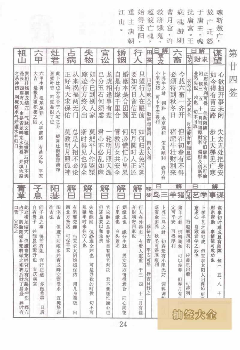 佛祖灵签 第 24 签：唐明皇游月宫 上上签