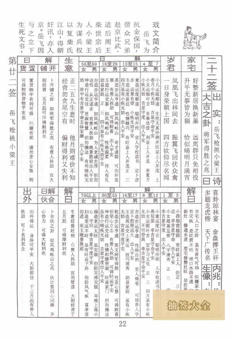 佛祖灵签 第 22 签：岳飞枪挑小梁王 大吉签
