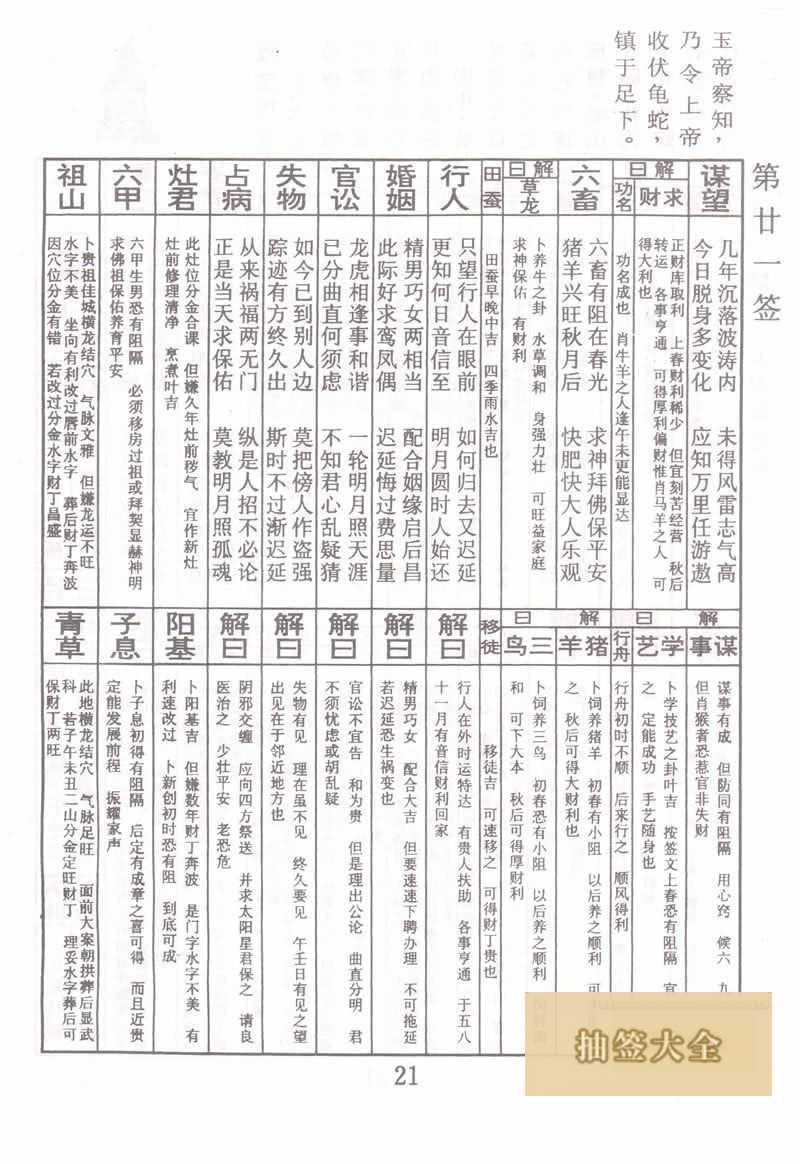 佛祖灵签 第 21 签：上帝收龟精 大吉签