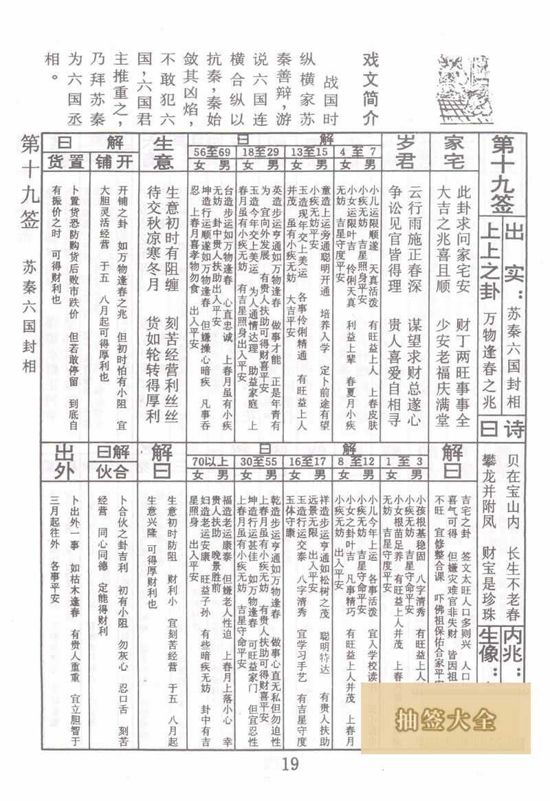 佛祖灵签 第 19 签：苏秦六国封相 上上签