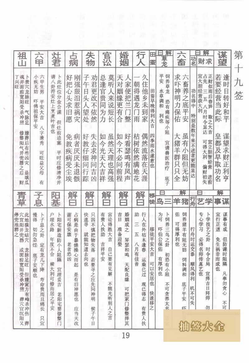 佛祖灵签 第 19 签：苏秦六国封相 上上签