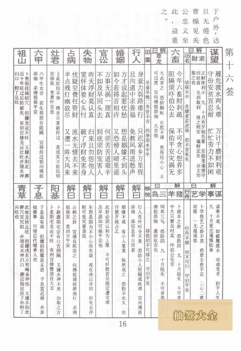 佛祖灵签 第 16 签：关公秉烛待旦 下下签