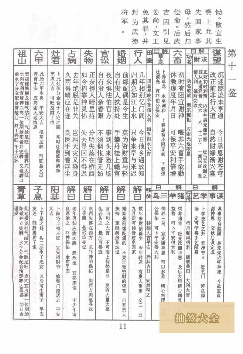 佛祖灵签 第 11 签：武吉卖柴 大吉签