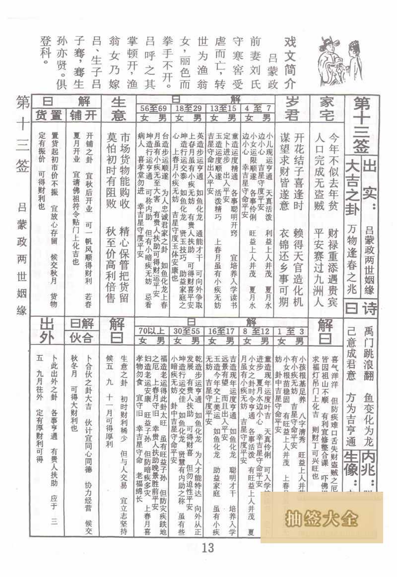 佛祖灵签 第 13 签：吕蒙政两世姻缘 大吉签