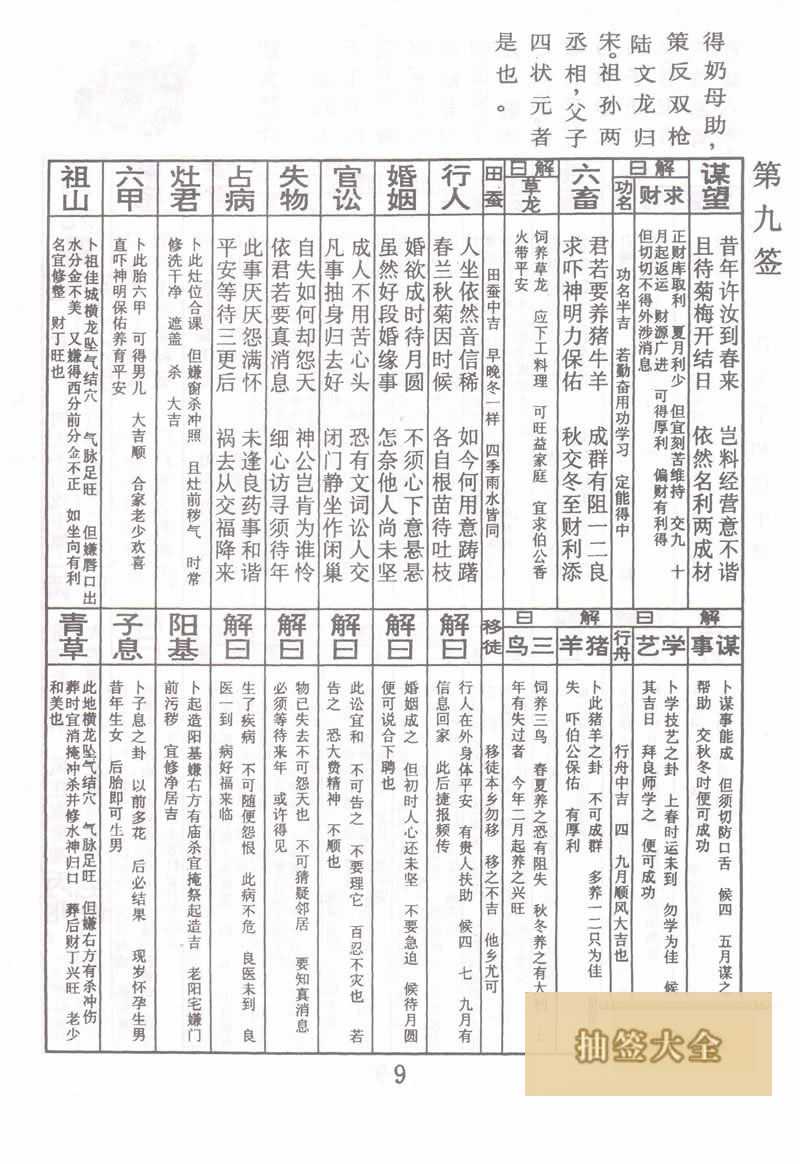 佛祖灵签 第 9 签：四太子伐中原 中平签