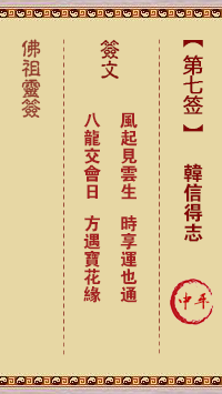佛祖灵签 第 7 签：韩信得志 中平签