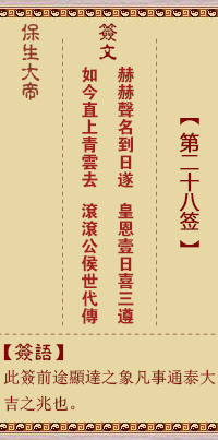 保生大帝灵签 第 28 签：赫、【用颐卦】