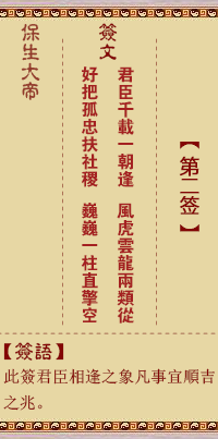 保生大帝灵签 第 2 签：君、【用乾卦】